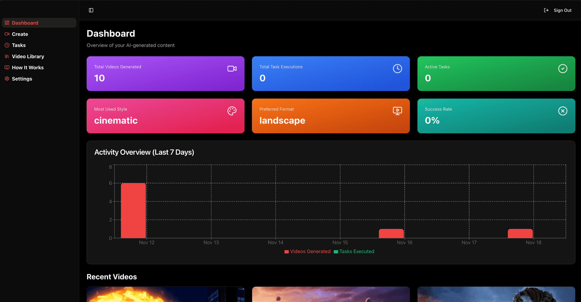 AI Video Generation Dashboard Screen